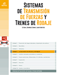 Ud4 - La transmisión de vehículos y embragues (STFTR)