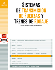 Ud7 - Suspensión (STFTR)