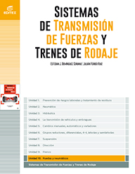 Ud10 - Ruedas y neumáticos (STFTR)