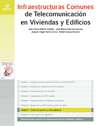 Ud7. Control de accesos y videovigilancia (ICTVE)
