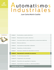 Ud8. Representación avanzada de esquemas (AI)