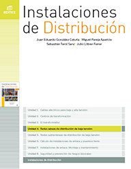 Ud4. Redes aéreas de distribución de baja tensión (ID)