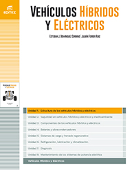 Ud1. Estructura de los vehículos híbridos y eléctricos (VHE)