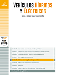 Ud5. Sistemas de carga y frenado regenerativo (VHE)